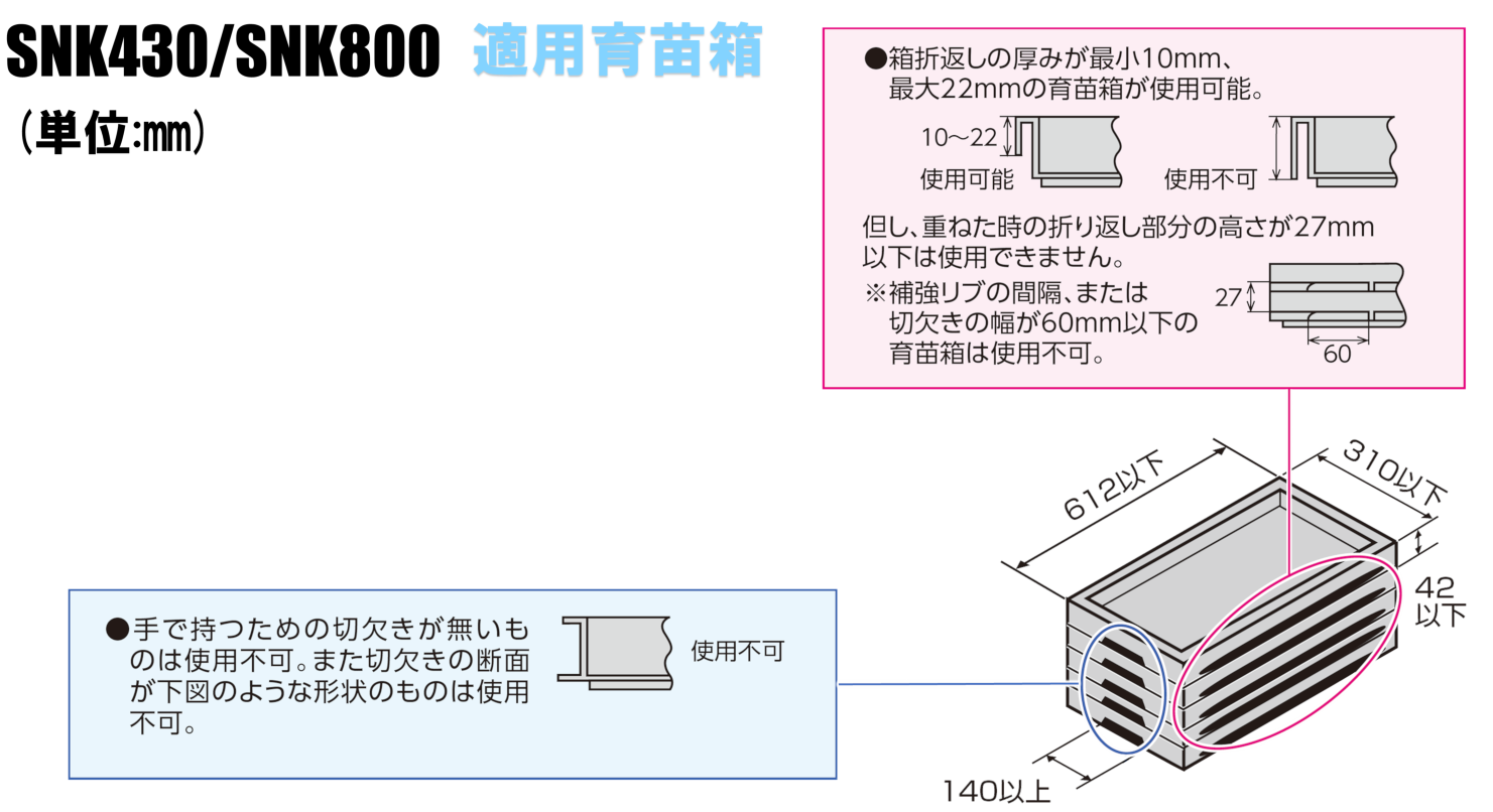 安心してご購入 スズテック SUZUTEC｜ホッパースタンド SHS11 ※スタンドのみ本体は別売｜法人様限定 DIY、工具 